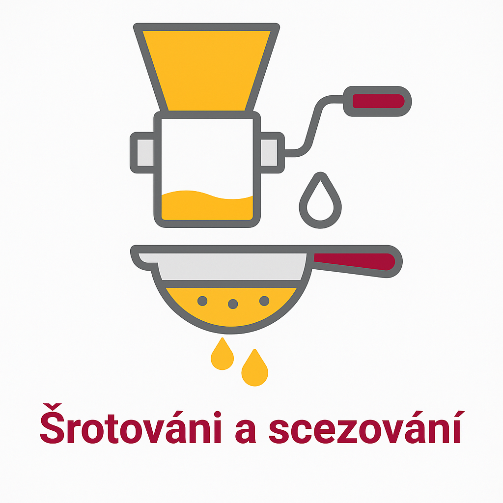 Šrotování a scezování